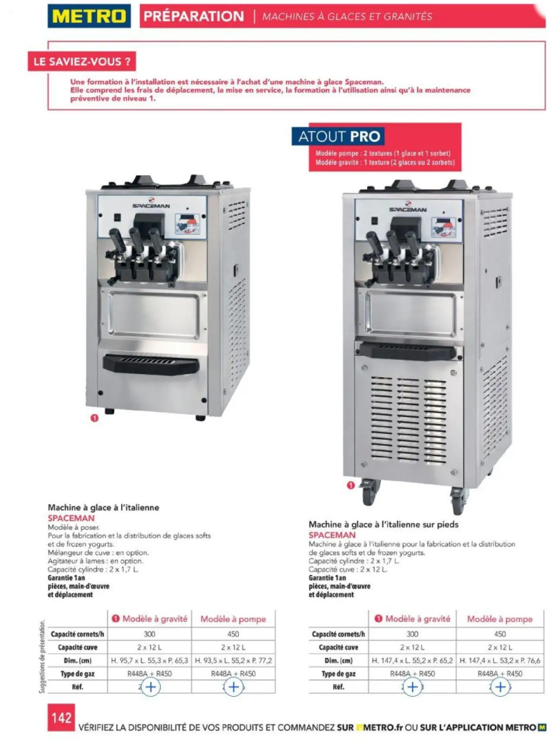 Metro catalogue du 01/01 – page 142