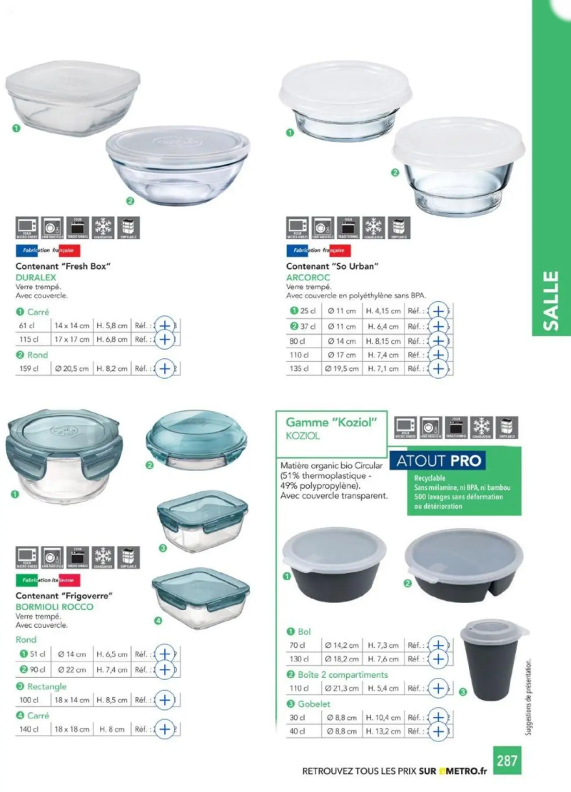 Metro catalogue du 01/01 – page 287