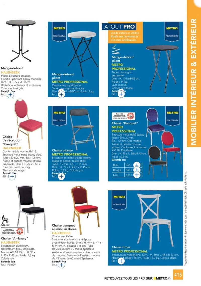 Metro catalogue du 01/01 – page 415