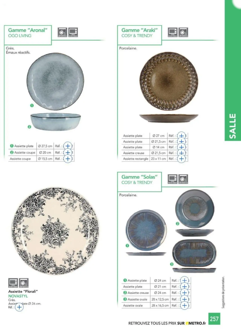Metro catalogue du 01/01 – page 257