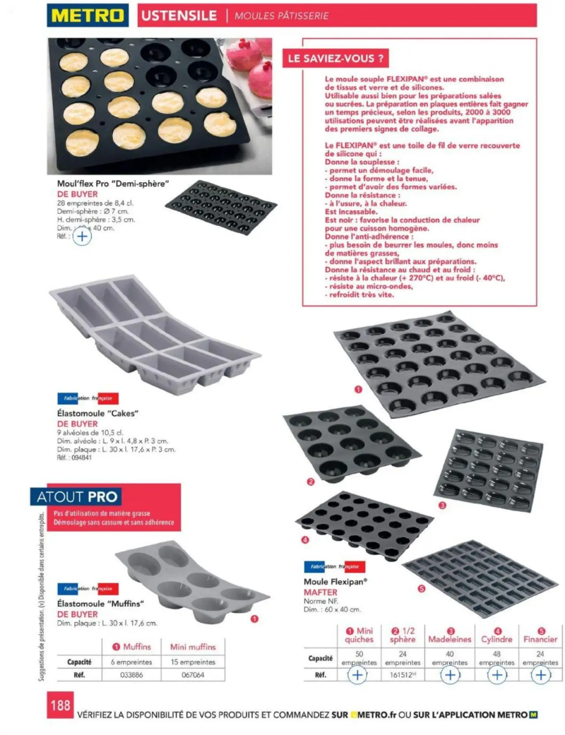 Metro catalogue du 01/01 – page 188