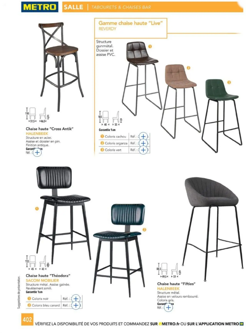 Metro catalogue du 01/01 – page 402