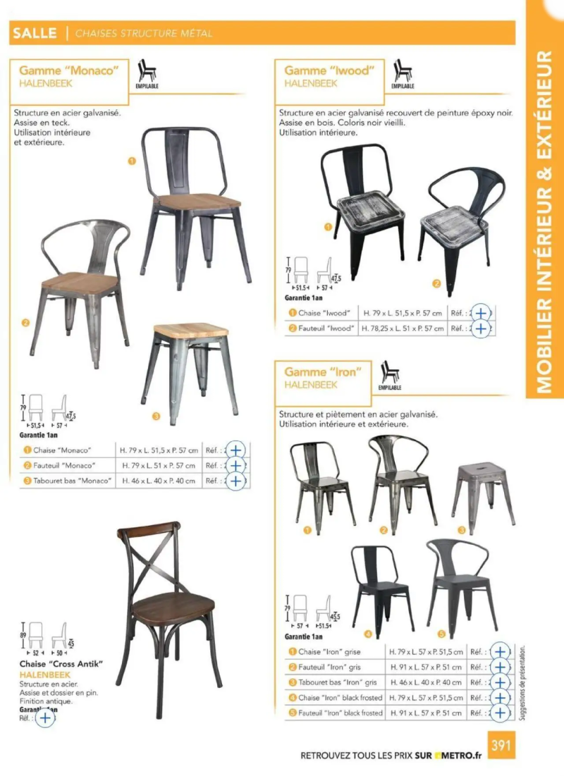 Metro catalogue du 01/01 – page 391