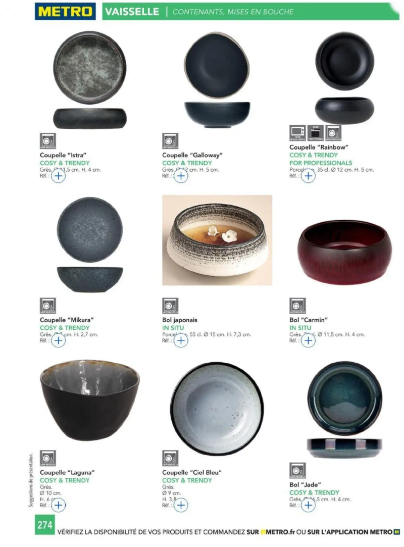 Metro catalogue du 01/01 – page 274