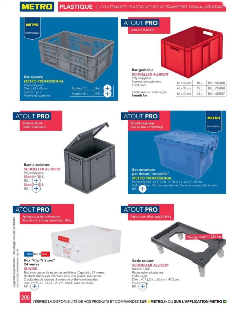 Metro catalogue du 01/01 – page 200