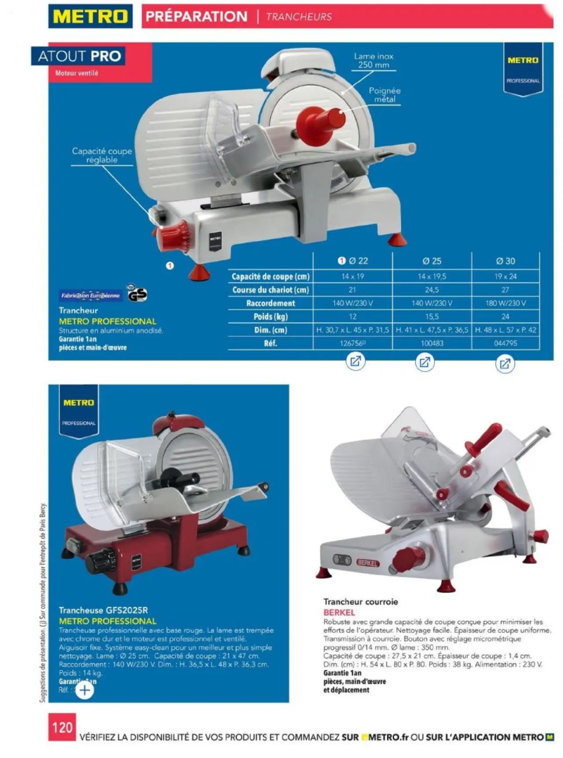 Metro catalogue du 01/01 – page 120