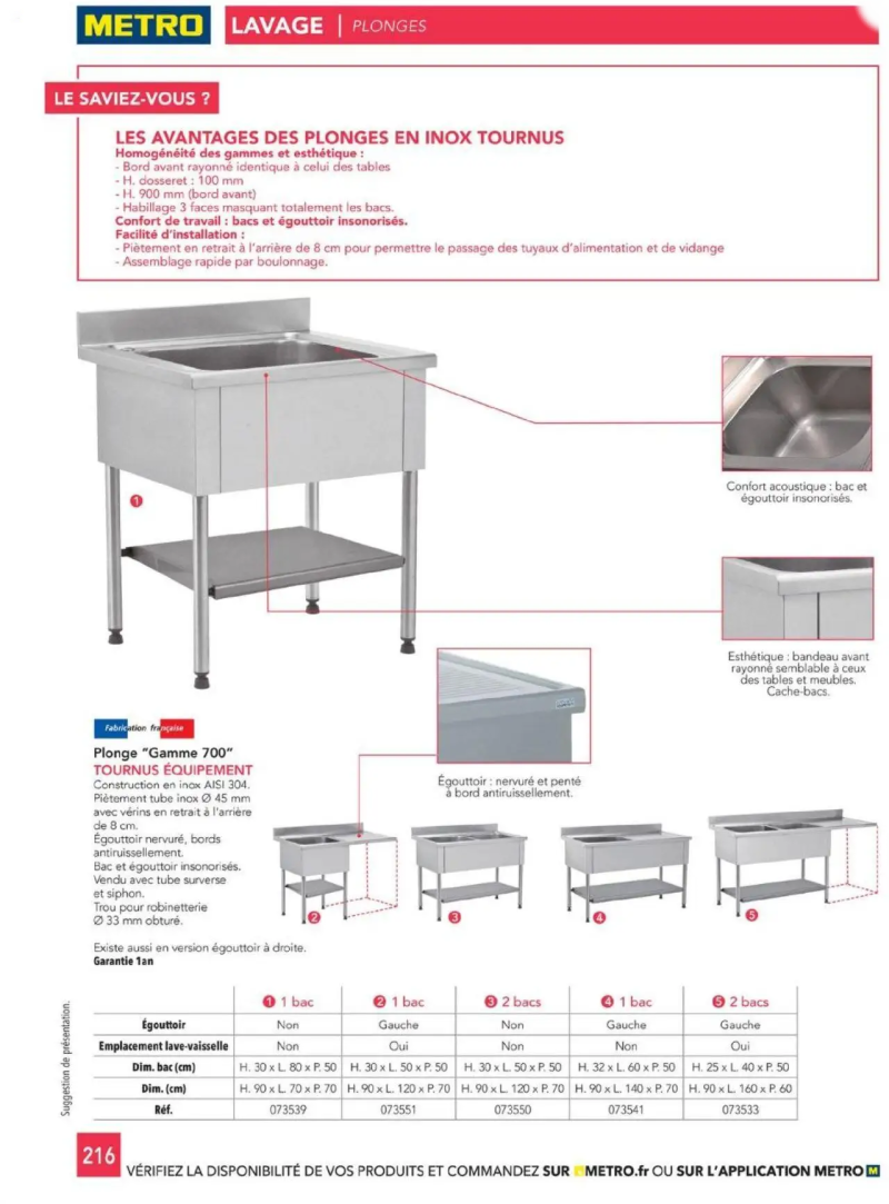 Metro catalogue du 01/01 – page 216