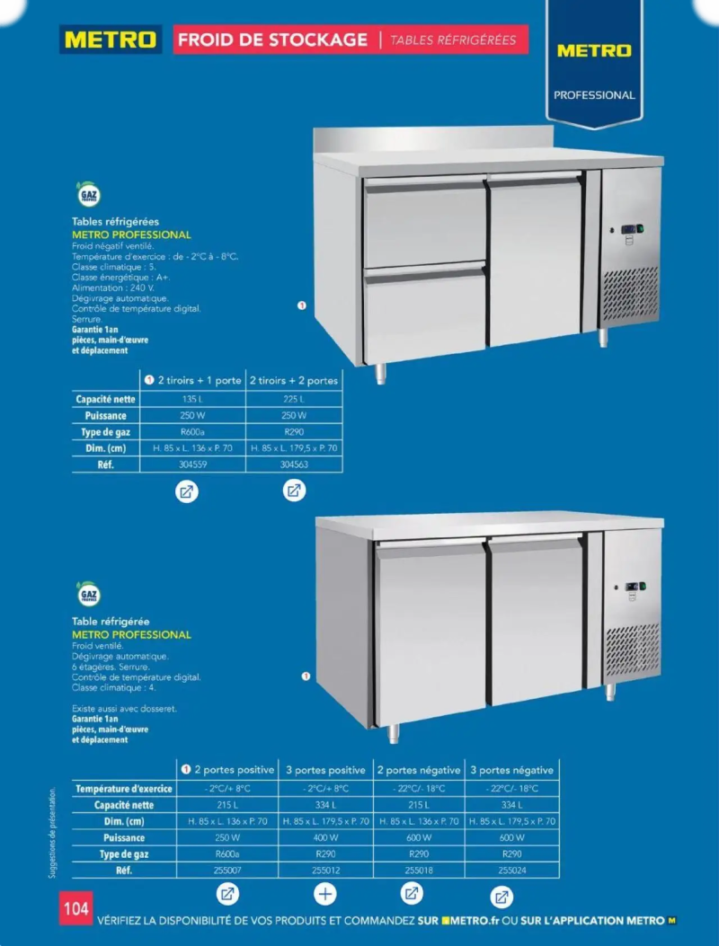 Metro catalogue du 01/01 – page 104