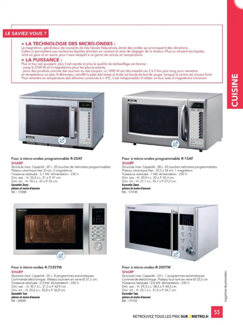 Metro catalogue du 01/01 – page 55