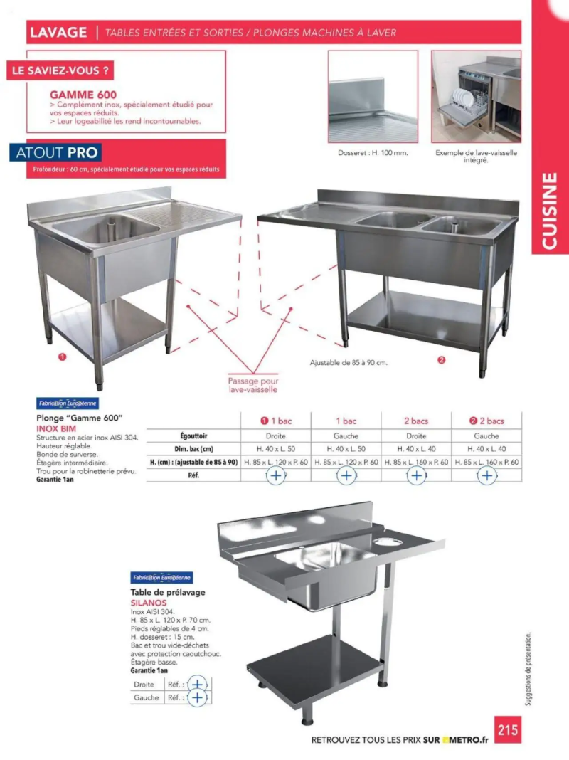 Metro catalogue du 01/01 – page 215