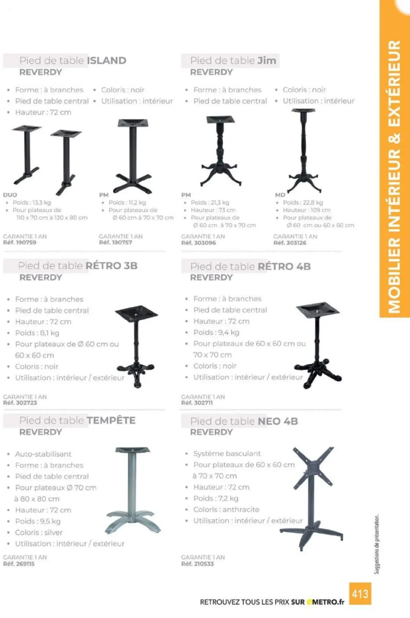 Metro catalogue du 01/01 – page 413