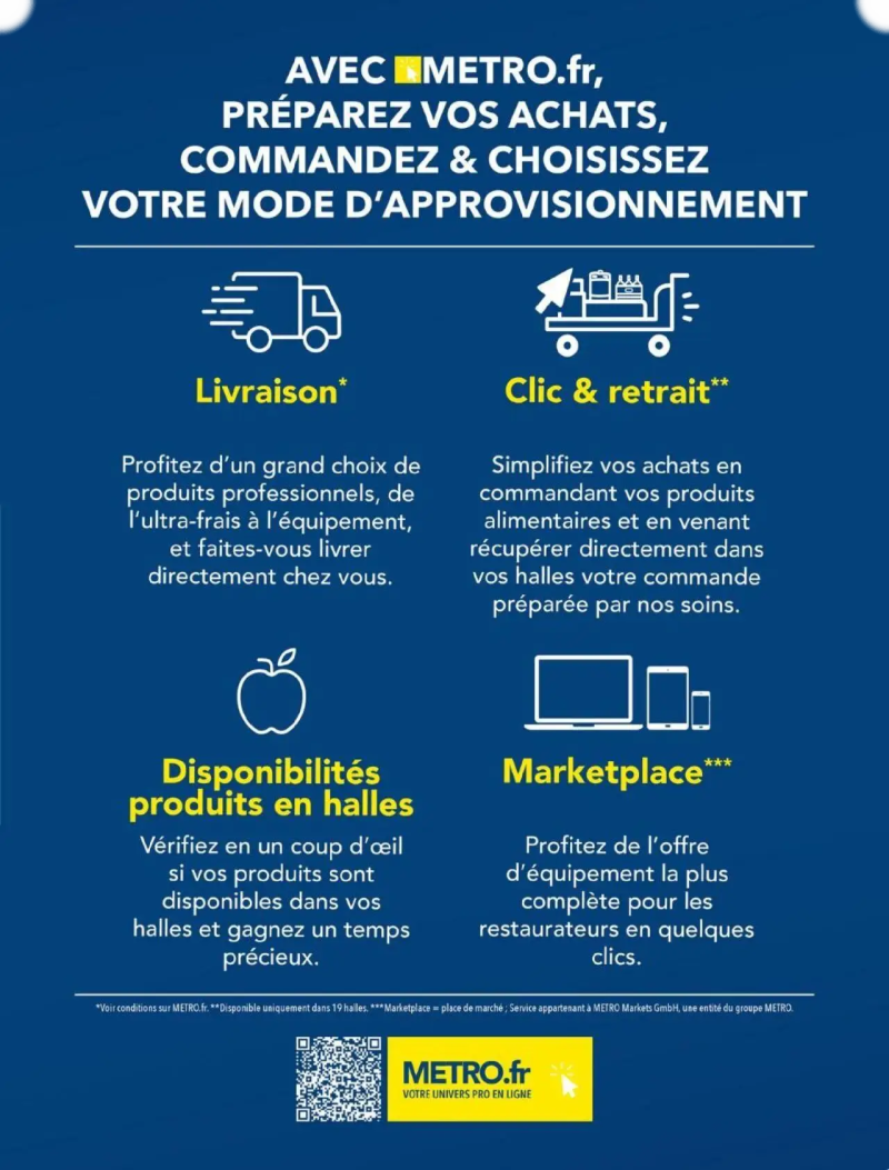 Metro catalogue du 01/01 – page 15