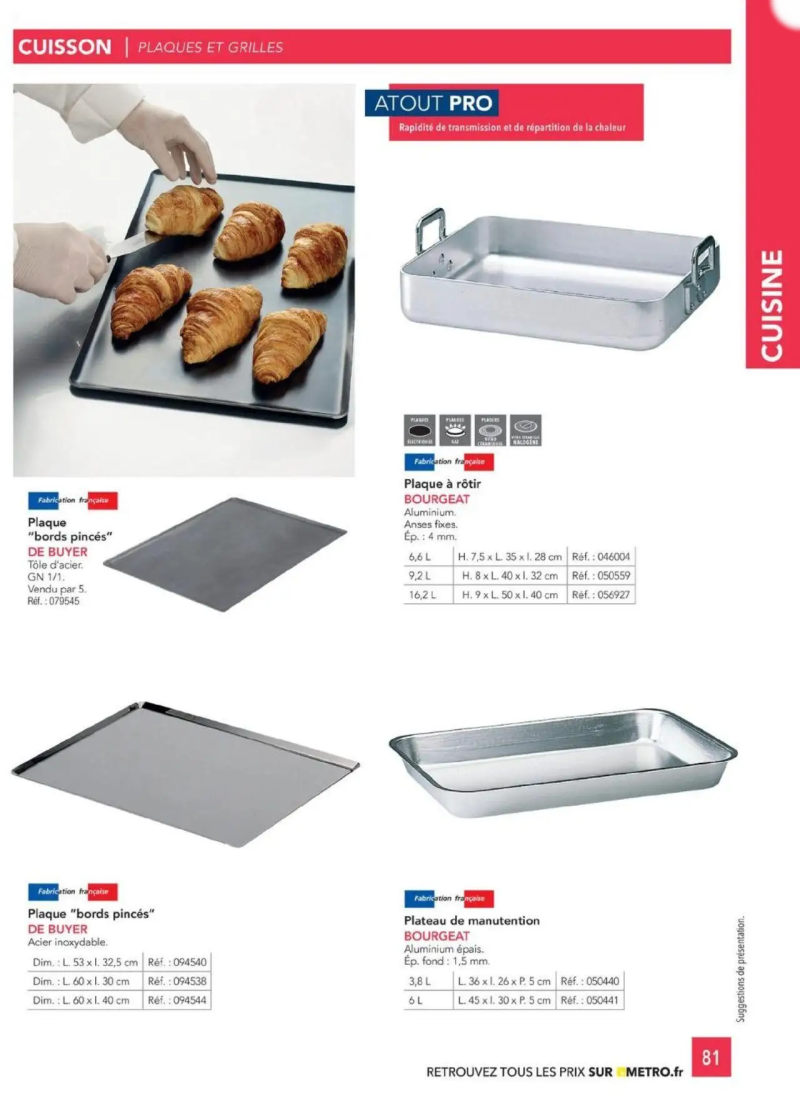 Metro catalogue du 01/01 – page 81