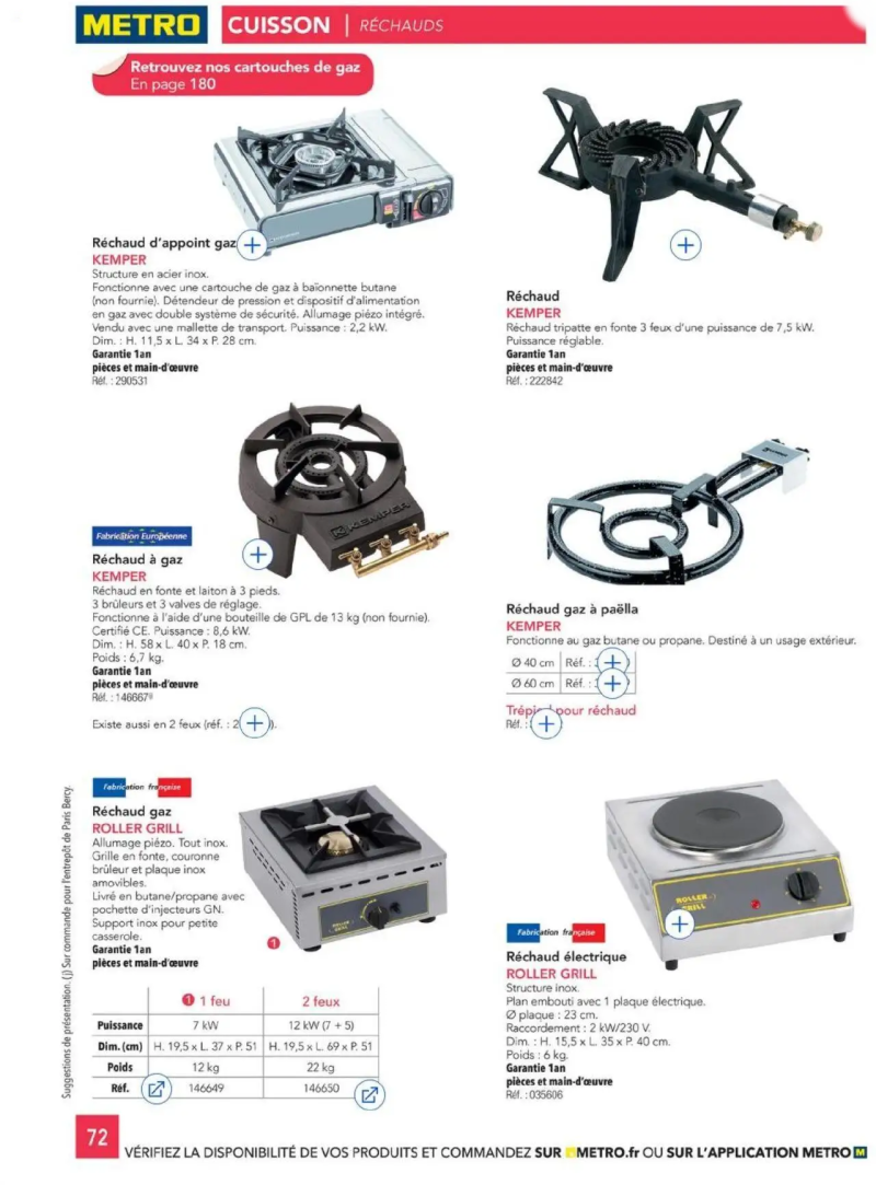 Metro catalogue du 01/01 – page 72