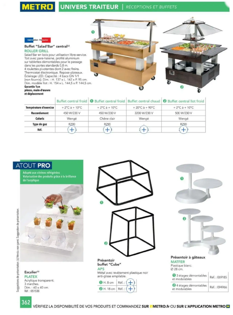 Metro catalogue du 01/01 – page 362
