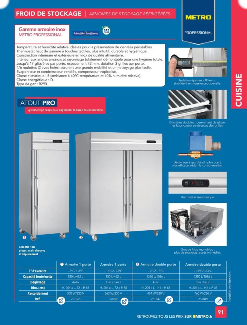 Metro catalogue du 01/01 – page 91