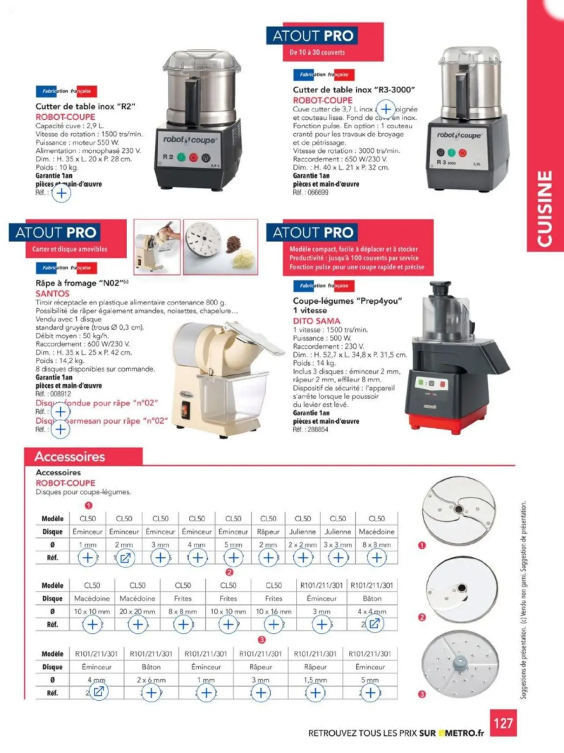 Metro catalogue du 01/01 – page 127