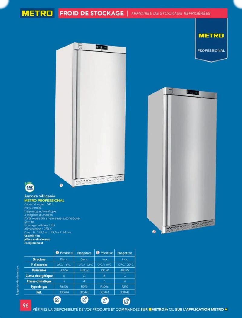Metro catalogue du 01/01 – page 96