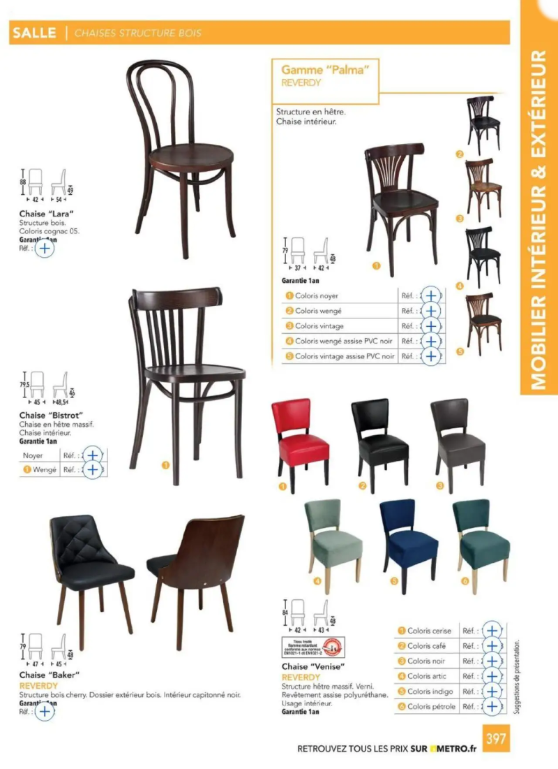 Metro catalogue du 01/01 – page 397