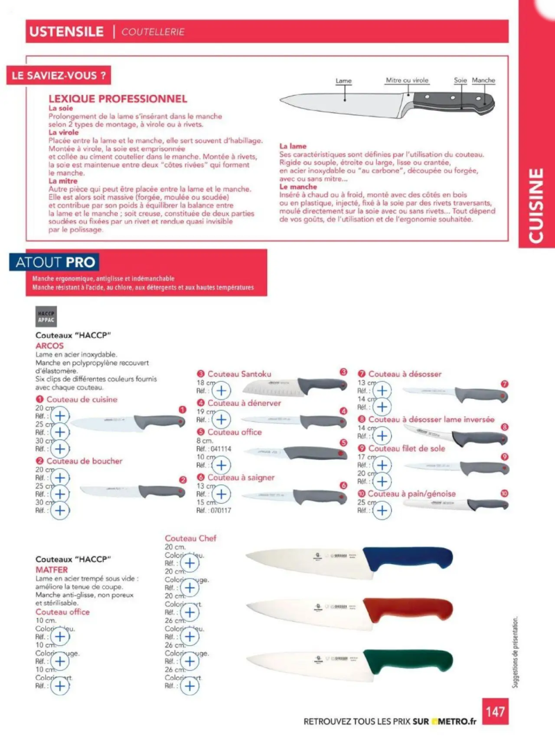 Metro catalogue du 01/01 – page 147