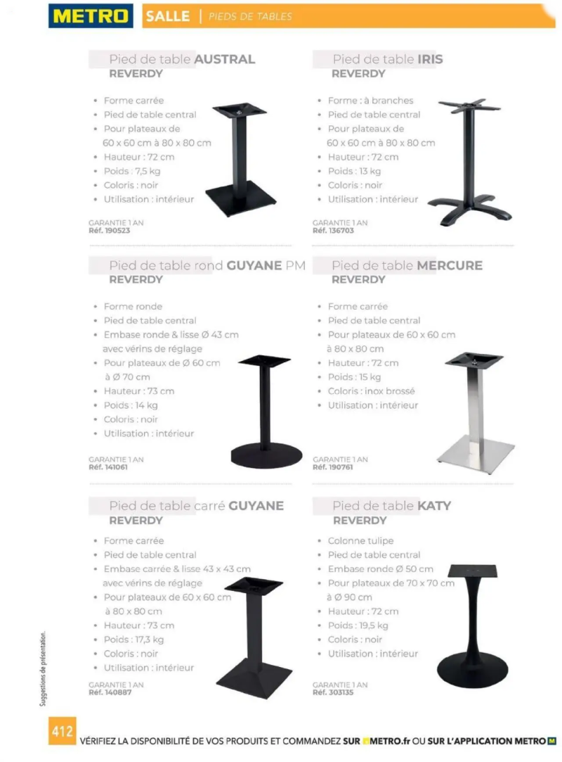 Metro catalogue du 01/01 – page 412