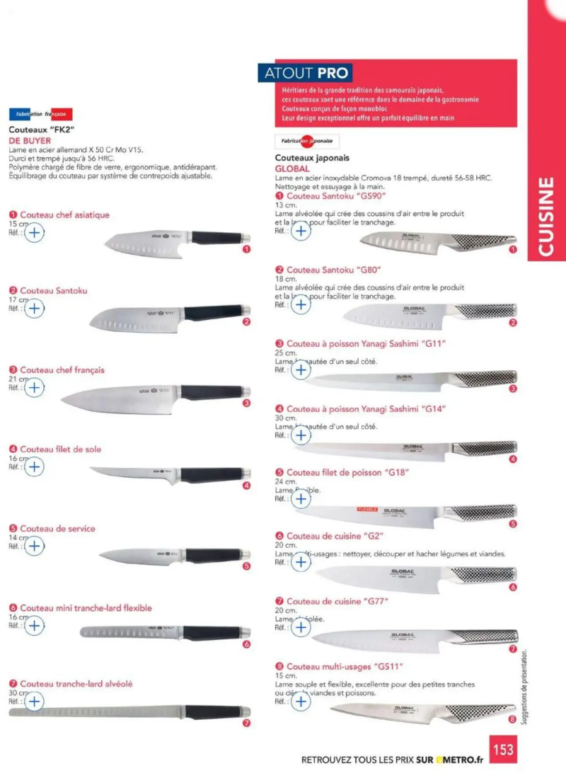 Metro catalogue du 01/01 – page 153