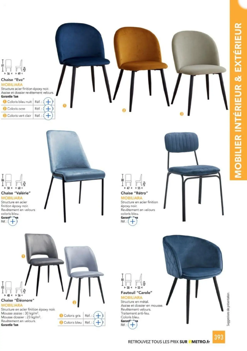 Metro catalogue du 01/01 – page 393