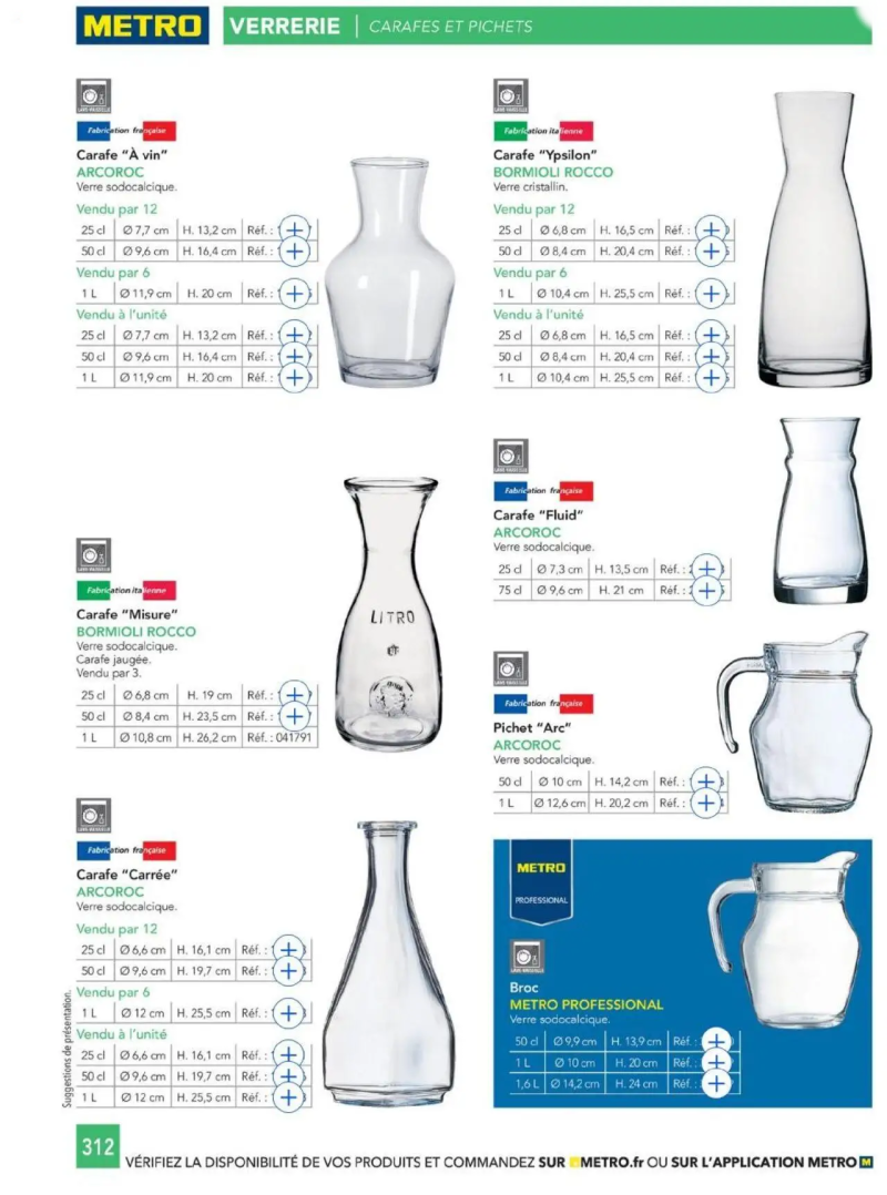 Metro catalogue du 01/01 – page 312