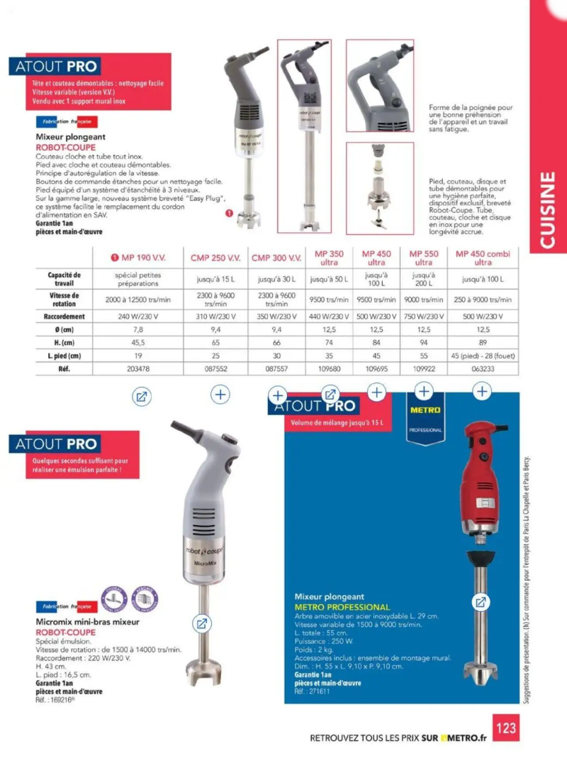 Metro catalogue du 01/01 – page 123