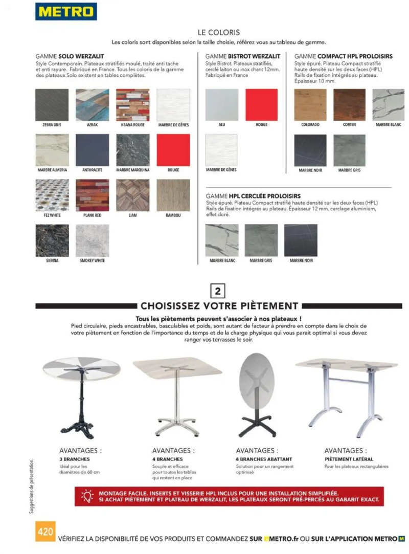Metro catalogue du 01/01 – page 420