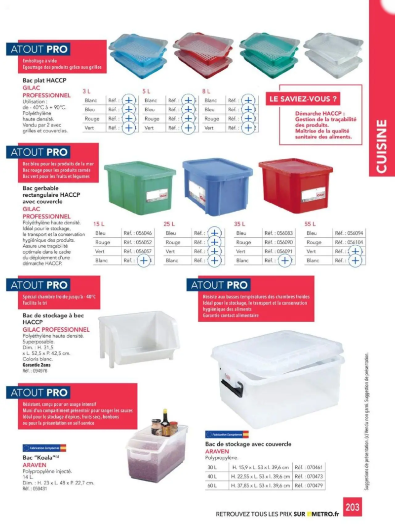 Metro catalogue du 01/01 – page 203