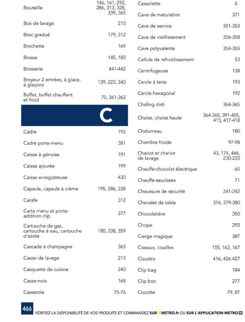 Metro catalogue du 01/01 – page 466