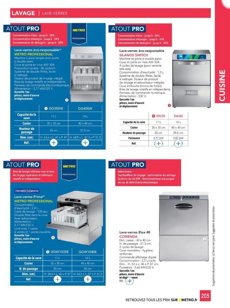 Metro catalogue du 01/01 – page 205