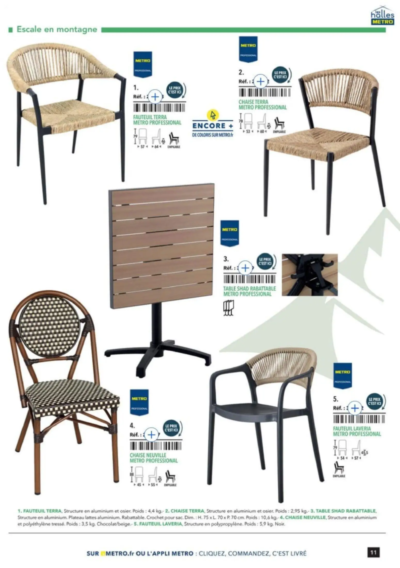 Metro catalogue du 09/01 – page 11