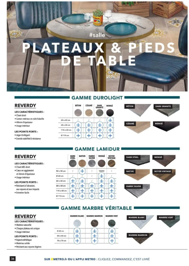 Metro catalogue du 09/01 – page 36