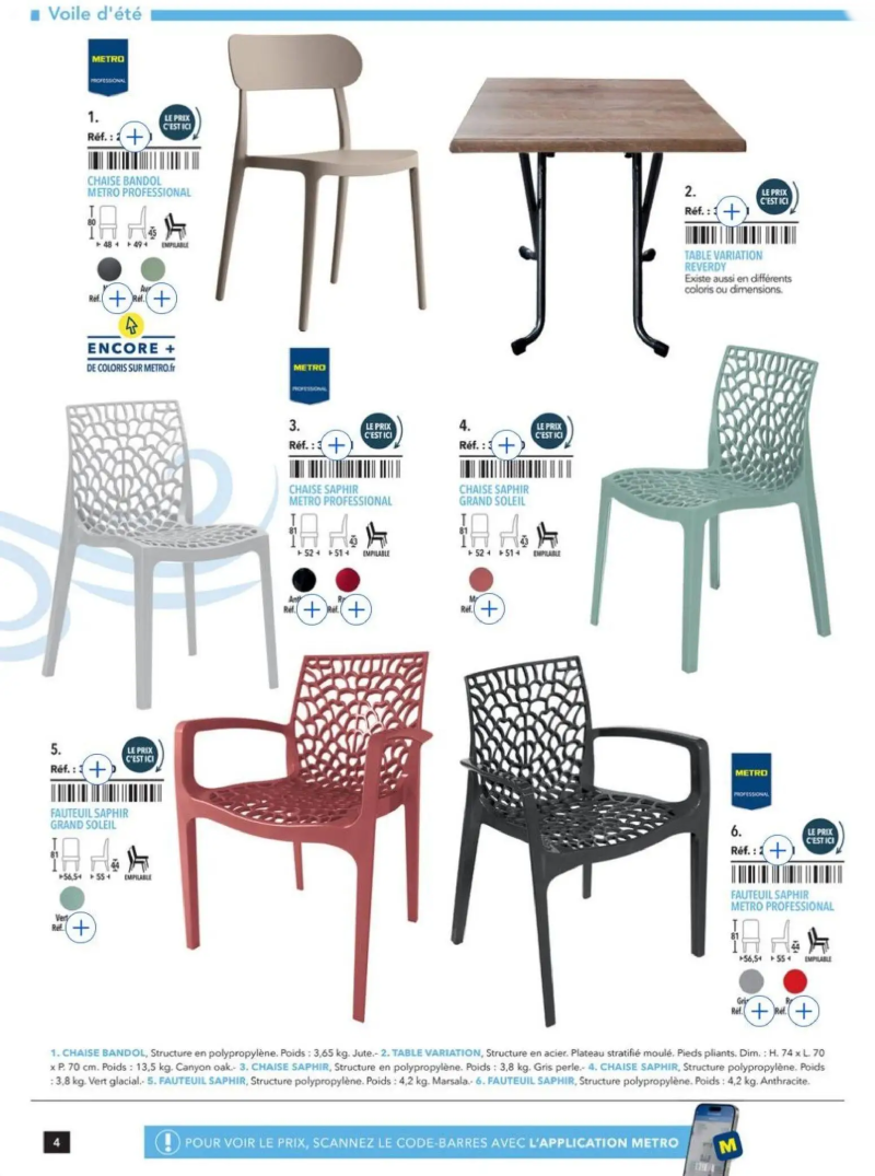 Metro catalogue du 09/01 – page 4