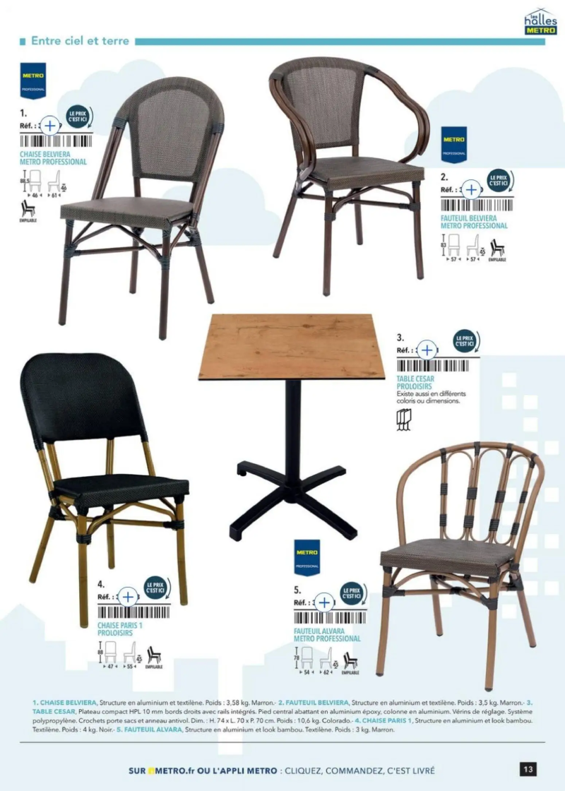 Metro catalogue du 09/01 – page 13