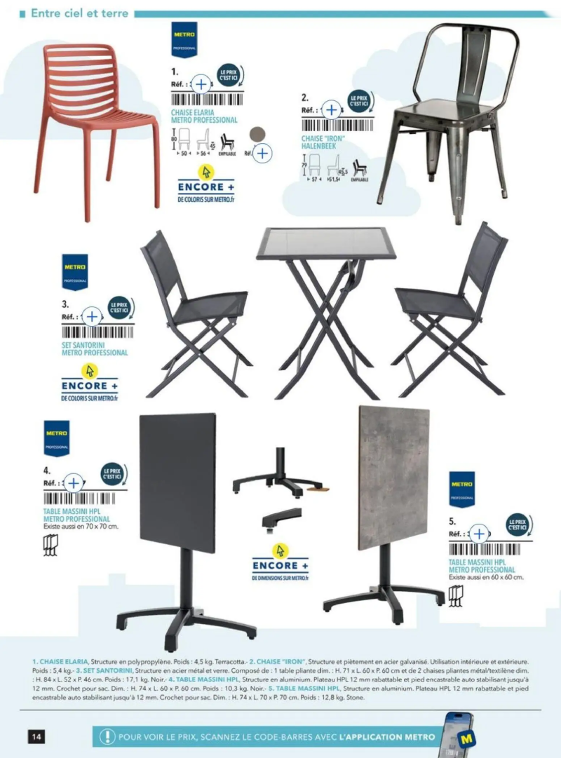 Metro catalogue du 09/01 – page 14