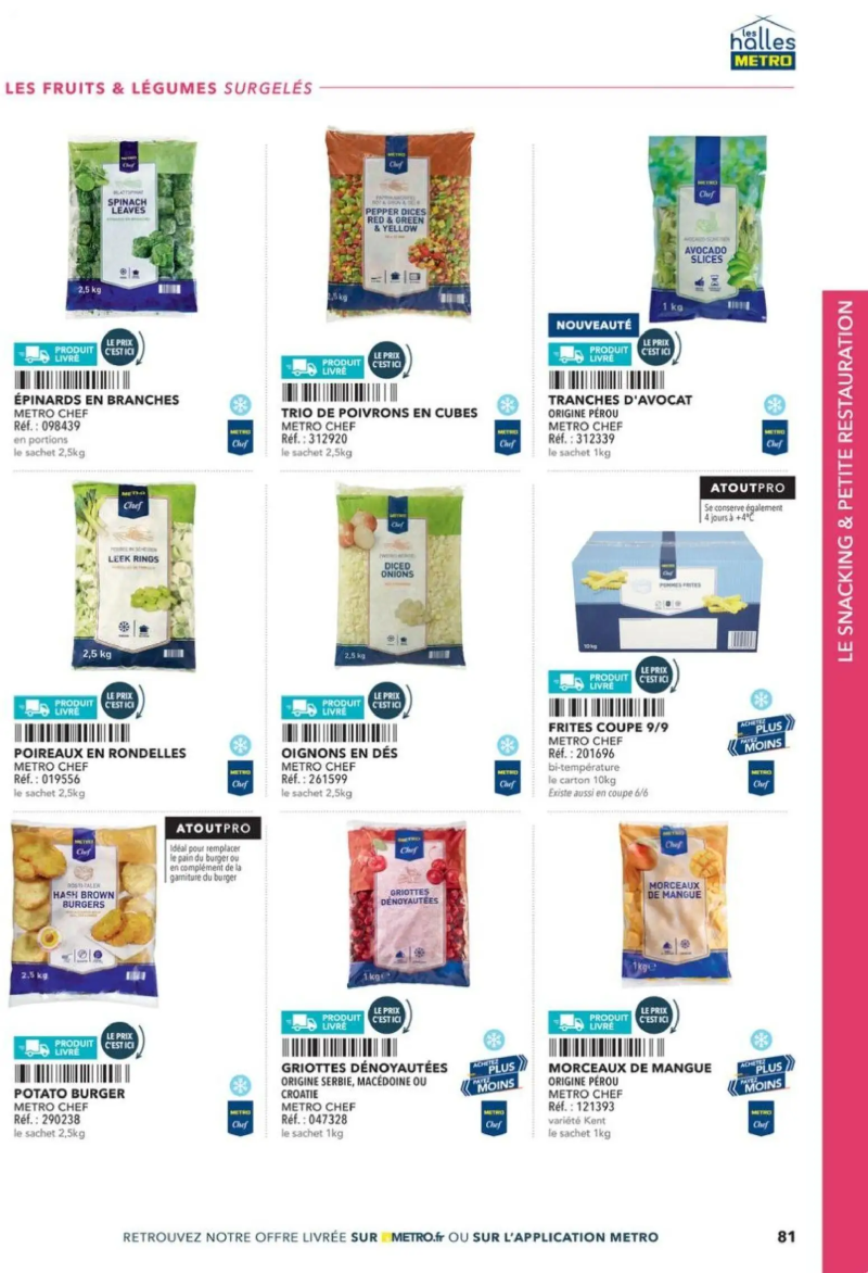 Metro catalogue du 08/02 – page 81