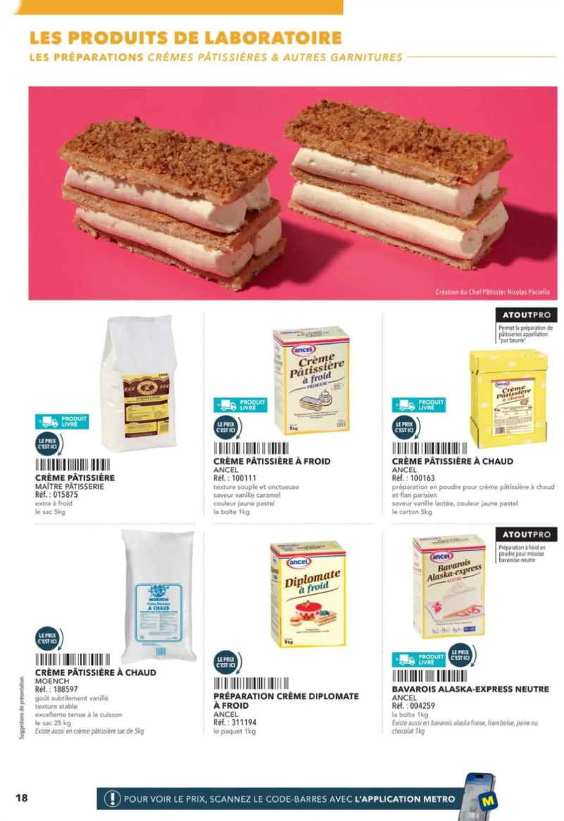 Metro catalogue du 08/02 – page 18