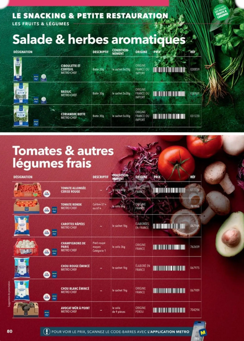 Metro catalogue du 08/02 – page 80