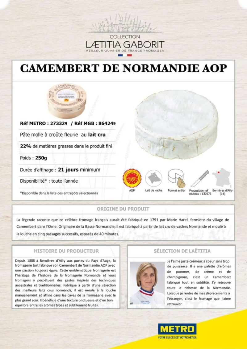Metro catalogue du 01/01 – page 2