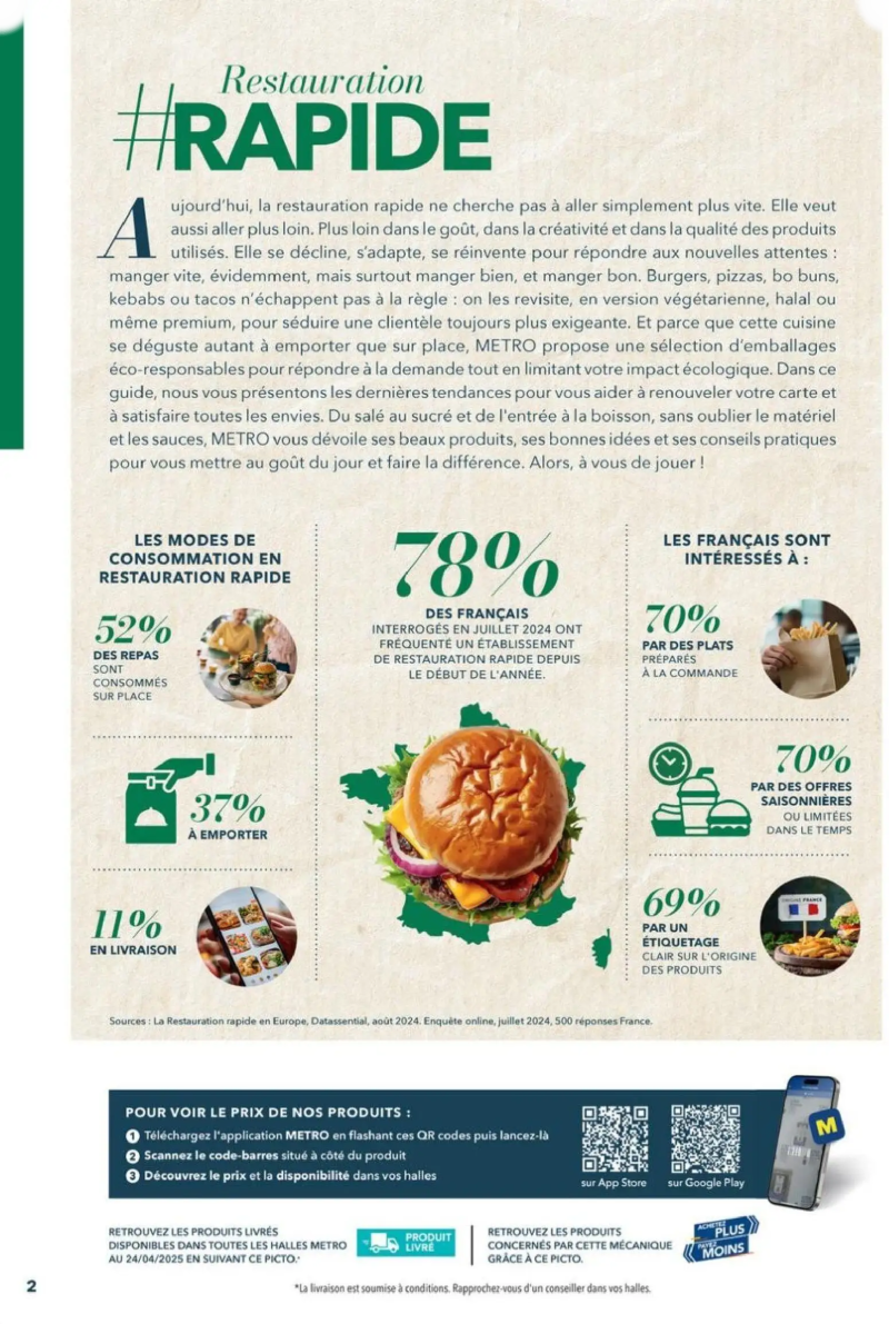 Metro catalogue du 24/04 – page 2
