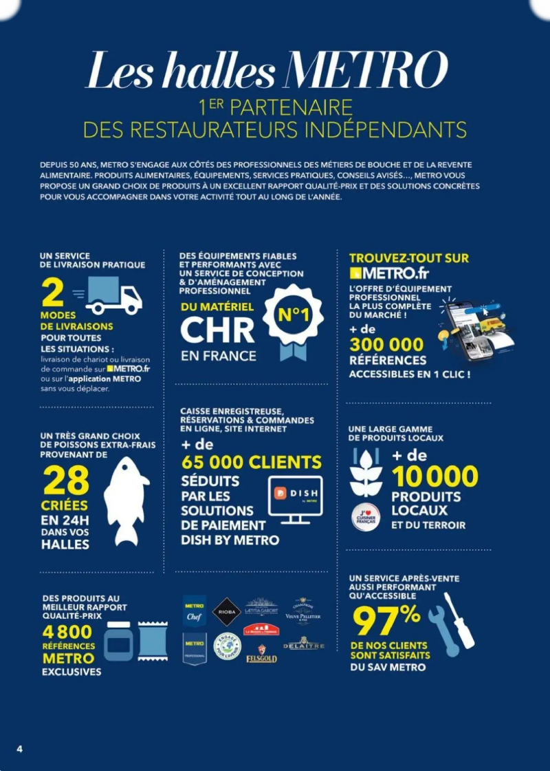 Metro catalogue du 24/04 – page 4