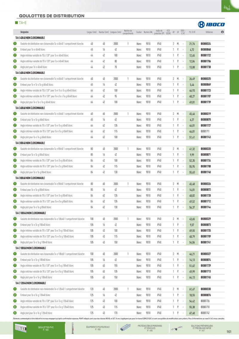 Rexel                                                     catalogue du 18/11 – page 67