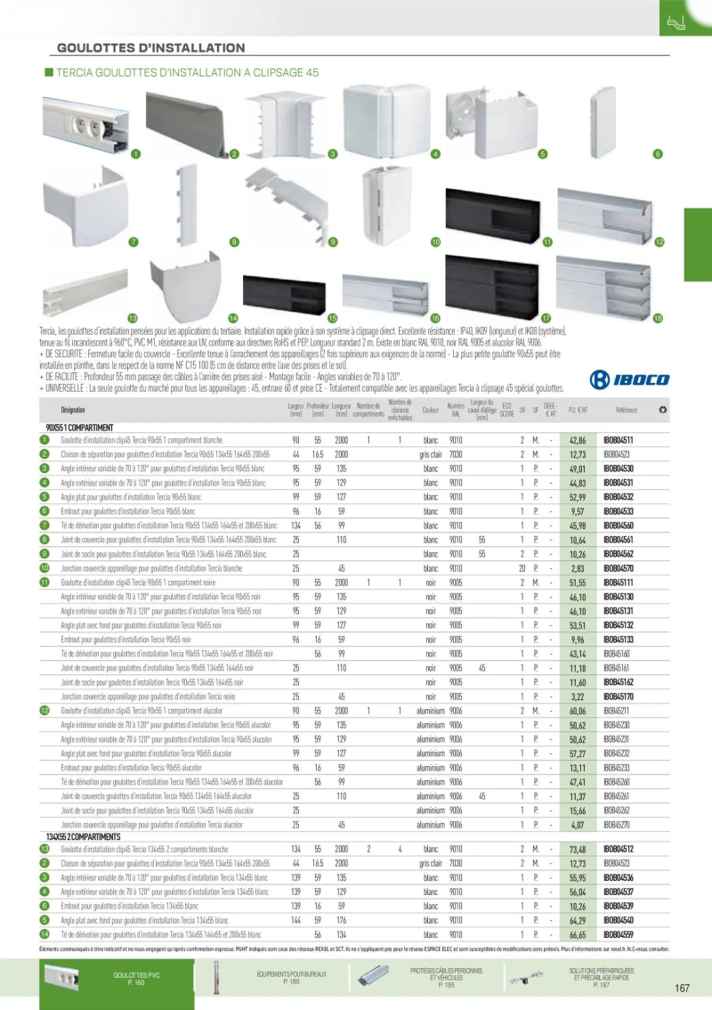 Rexel                                                     catalogue du 18/11 – page 73