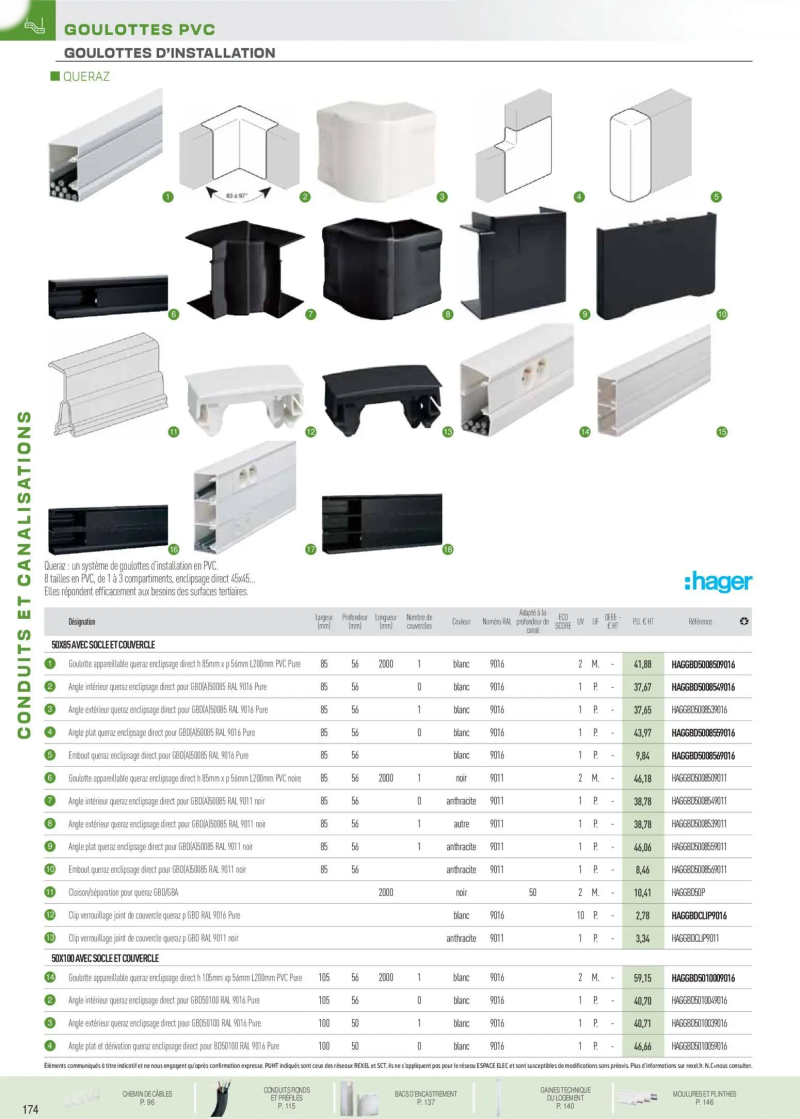 Rexel                                                     catalogue du 18/11 – page 80