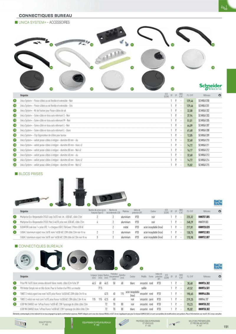 Rexel                                                     catalogue du 18/11 – page 97
