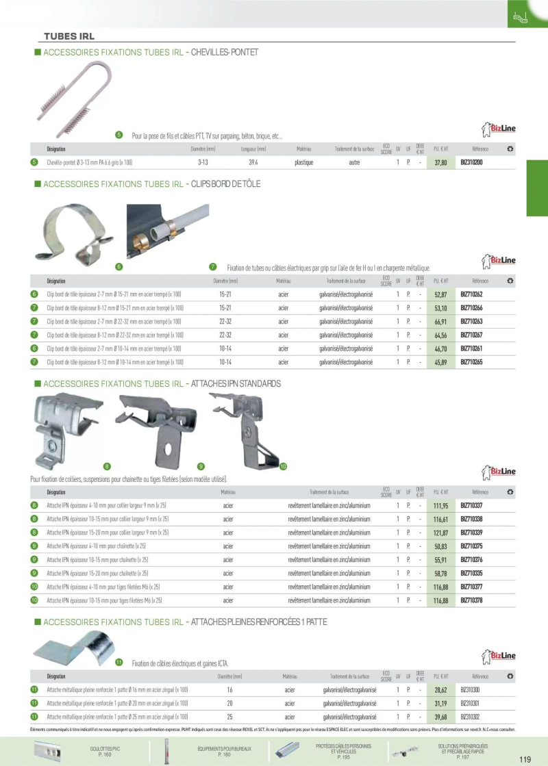 Rexel                                                     catalogue du 18/11 – page 25