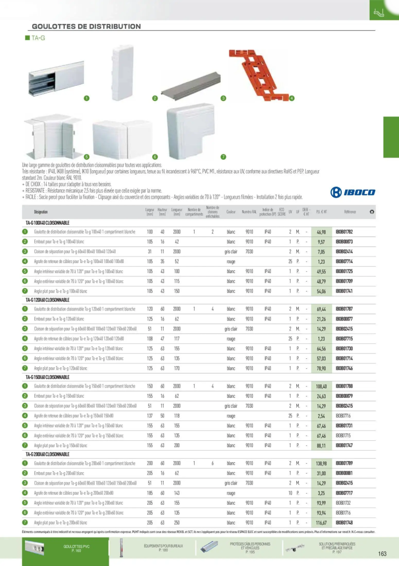 Rexel                                                     catalogue du 18/11 – page 69